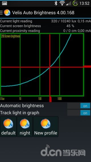 免費下載工具APP|Velis自动亮度 app開箱文|APP開箱王